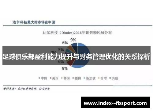 足球俱乐部盈利能力提升与财务管理优化的关系探析